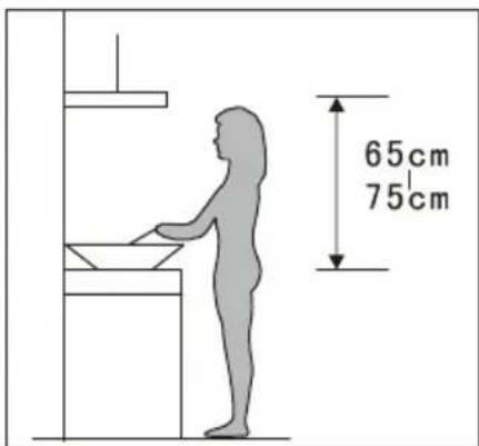 AYA AHDG6B - Préparations avant l'installation - 3