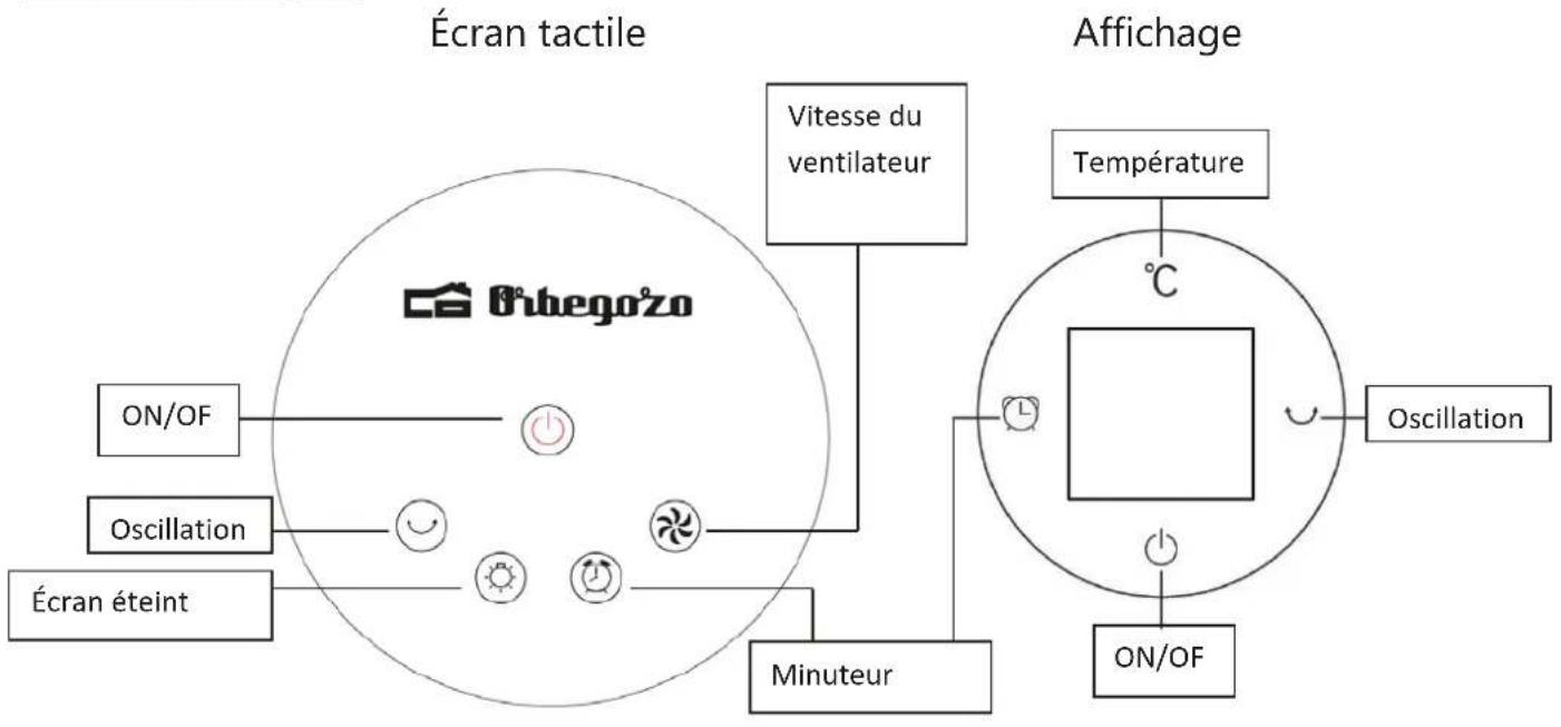Orbegozo TWM 0960 - 3