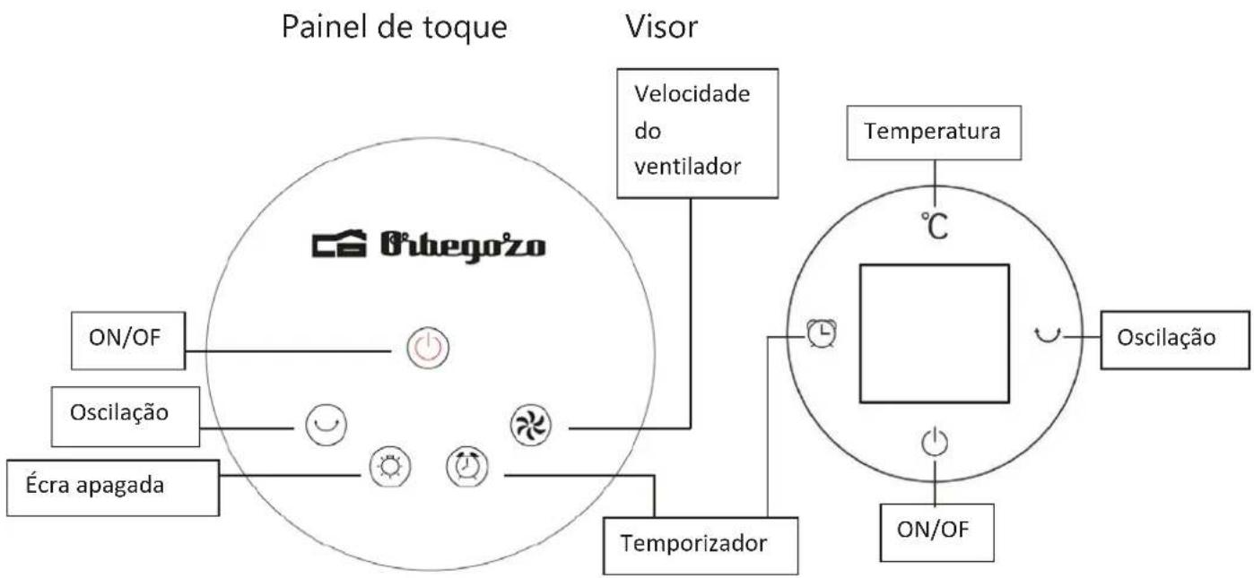 Orbegozo TWM 0960 - CARACTERISTICAS - 1