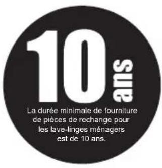 AYA ALF8202B - MESSAGES D'ERREUR ET MESURES À PRENDRE - 1