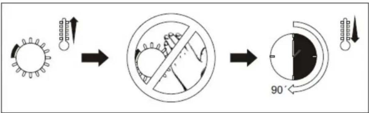 AYA AFB55X - Replacement of the oven light bulb (Fig.3) - 1