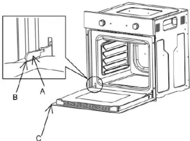 AYA AFB55X - Removing the door from the oven (Fig.1) - 1