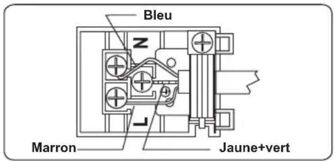 AYA ACG60B - AVERTISSEMENT : L'APPAREIL DOIT ÊTRE BRANCHÉ À LA TERRE. - 1