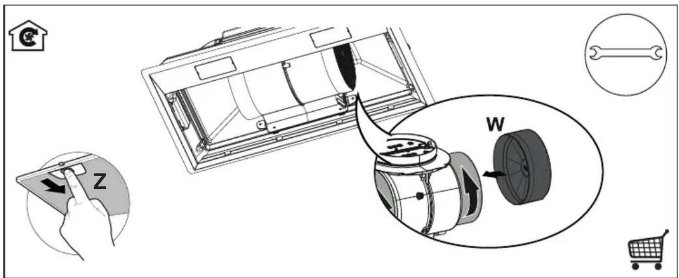 Diagram illustrating a car air conditioner assembly with labeled parts including hand, wrench, wrench, and wheel.
