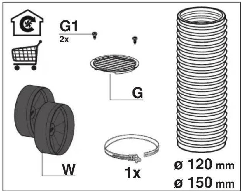 G1 2x G W 1x Ø 120 mm Ø 150 mm