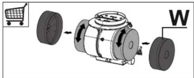 Diagram illustrating a vehicle's internal components with labeled parts and directional arrows, including a shopping cart icon.
