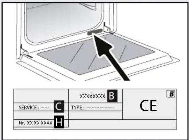 XXXXXXXXXX B SERVICE: ---- C TYPE: ---- CE Nr. XX XX XXXX H