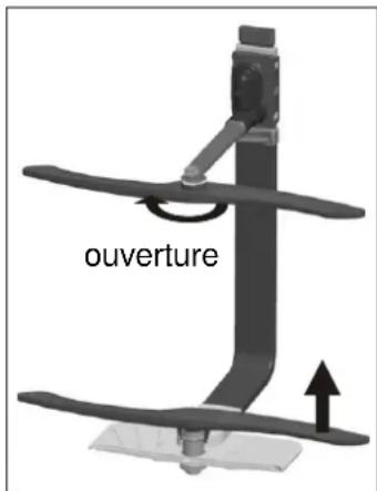 ouverture