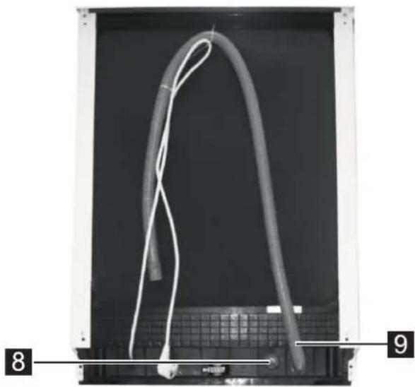 BRANDT BDJ424DB - Fonctions du lave-vaisselle - 2