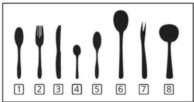 ① ② ③ ④ ⑤ ⑥ ⑦ ⑧