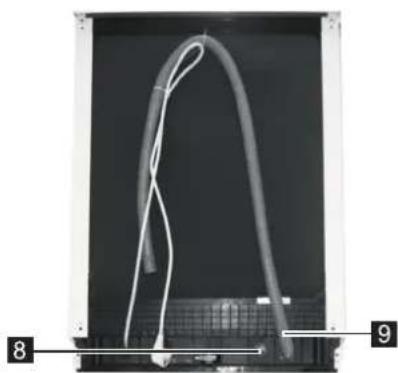 BRANDT BDJ424DB - Dishwasher Features - 2