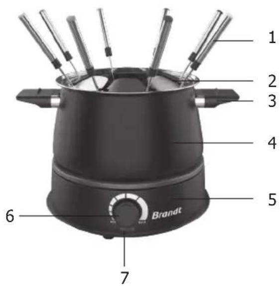 BRANDT FON1500 - a) Fondue set description - 1