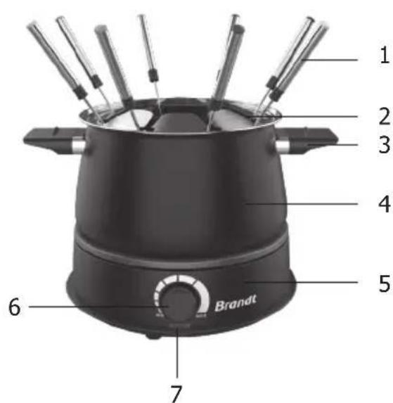 BRANDT FON1500 - a) Description de la Fondue - 1