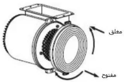 BRANDT AD1515X - GR - 2