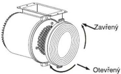 BRANDT AD1515X - Rada - 1