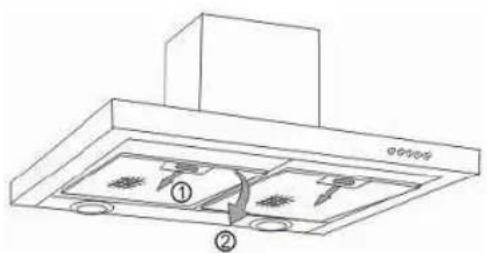 BRANDT AD1515X - • WECHSEL DES KOHLEFILTERS (optional) - 1