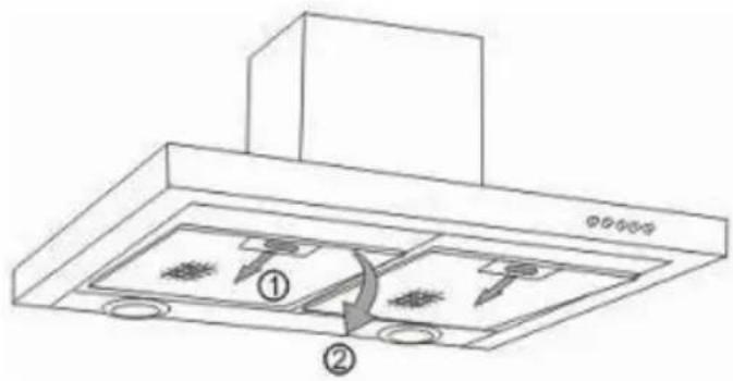 BRANDT AD1515X - • CHANGEMENT DU FILTRE CHARBON - 1