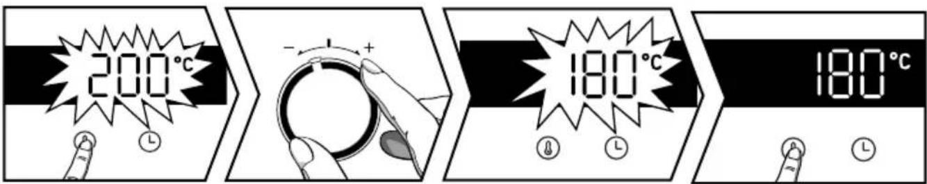 200°C -1 L + 180°C 180°C