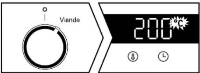 Viande 200°C ⑧ L