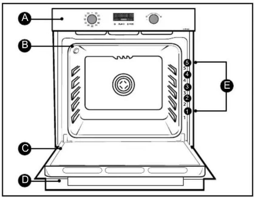 BRANDT BXP2337B - ENVIRONNEMENT - 3