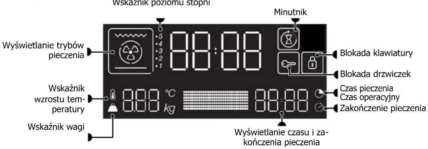 BRANDT BXP2337B - OCHRONA ŚRODOWISKA - 3
