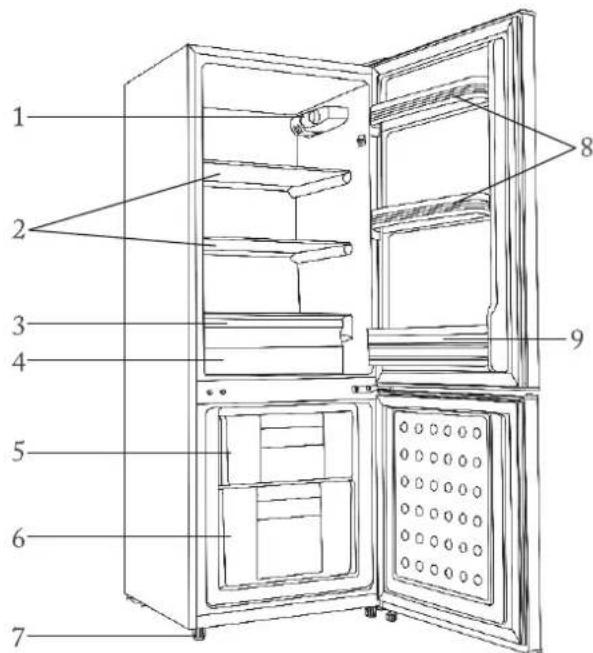 AYA AFC206 - DESCRIPTION DE L'APPAREIL - 1