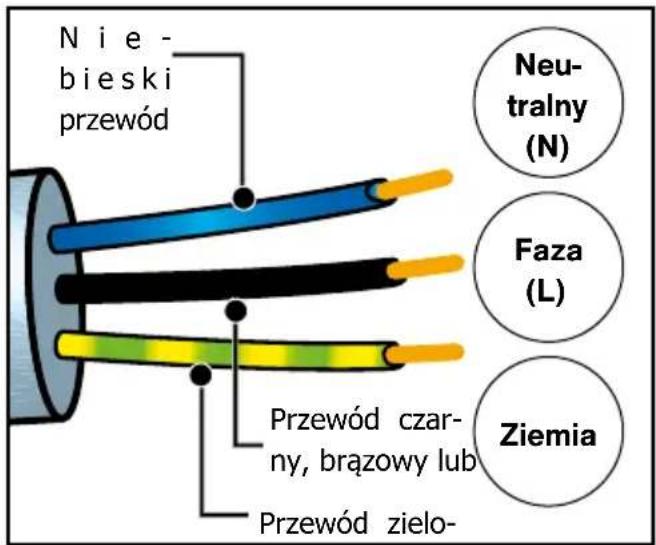 BRANDT BMS7120X - - Przed pierwszym użyciem - 1