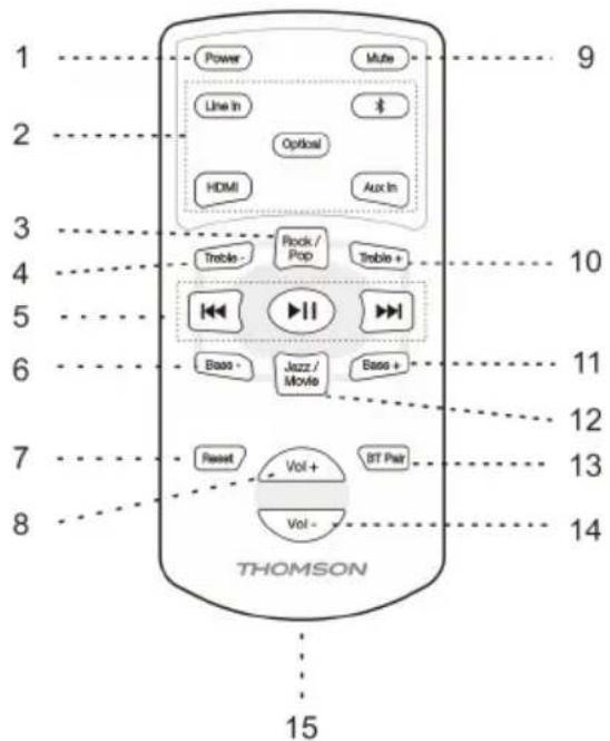 THOMSON SB400BT - Telecomando - 1