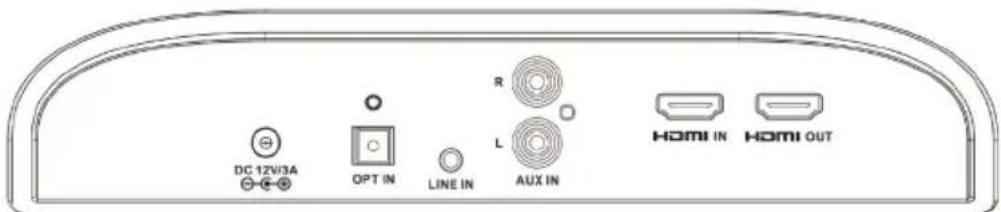 THOMSON SB400BT - Painel traseiro - 1