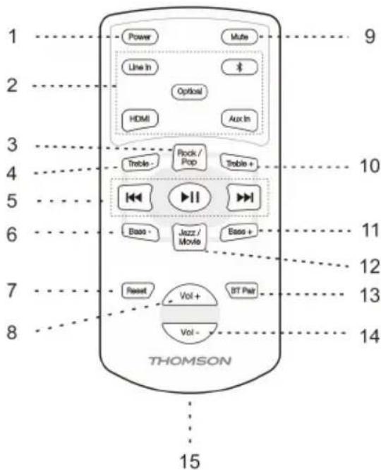 THOMSON SB400BT - Fernbedienung - 1