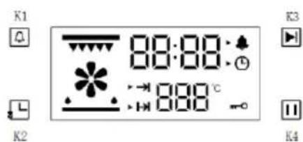 AYA AF71BP - Button icon instruction - 2