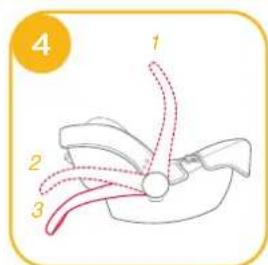 Joie iMuze Lx - Handle Adjustment - 1