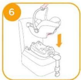 Joie iBase Lx 2 - i-Level™ Recline/i-Gemm™ 3/ i-Snug™ 2/i-Juva/i-Jemini infant child restraint attachment to i-Base™ Ix 2 - 5