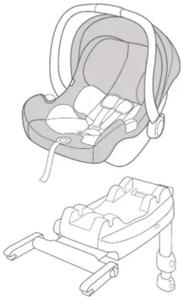 Joie iBase Lx 2 - i-Level™ Recline/i-Gemm™ 3/ i-Snug™ 2/i-Juva/i-Jemini infant child restraint attachment to i-Base™ Ix 2 - 2