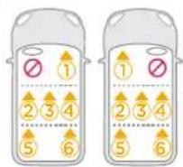 Joie iVenture R - Teileliste - 2