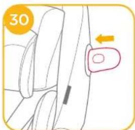 Joie iVenture R - vedere le figure 30 - 31 - 1