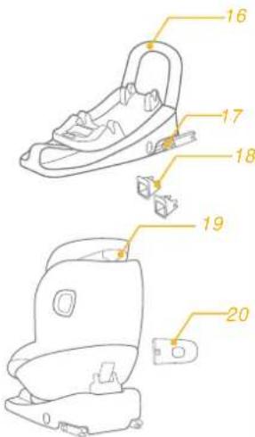 Joie iVenture R - Base - 3