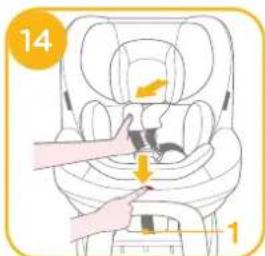 Joie iVenture R - Teileliste - 3