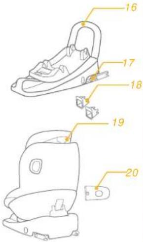 Joie iVenture R - Parts List - 2