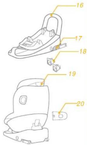 Joie iVenture R - Teileliste - 1
