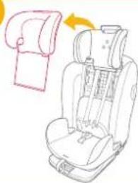 Joie iPlenti - enhanced child restraint - 49