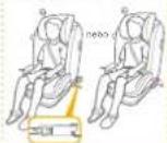 Joie iPlenti - Instalace pomocí 3bodového pásu a systému ISOFIX - 3