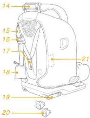 Joie iPlenti - Base - 5