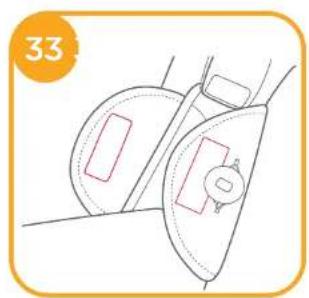 Joie Savvy Lite - IMPORTANT! READ CAREFULLY AND KEEP FOR FUTURE REFERENCE. Use Modes and Requirements - 32