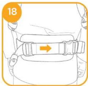 Joie Savvy Lite - IMPORTANT! READ CAREFULLY AND KEEP FOR FUTURE REFERENCE. Use Modes and Requirements - 16