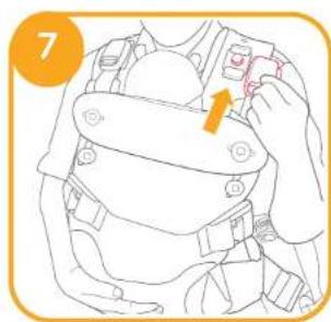 Joie Savvy Lite - IMPORTANT! READ CAREFULLY AND KEEP FOR FUTURE REFERENCE. Use Modes and Requirements - 4