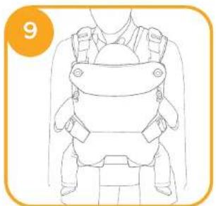 Joie Savvy Lite - IMPORTANT! READ CAREFULLY AND KEEP FOR FUTURE REFERENCE. Use Modes and Requirements - 6