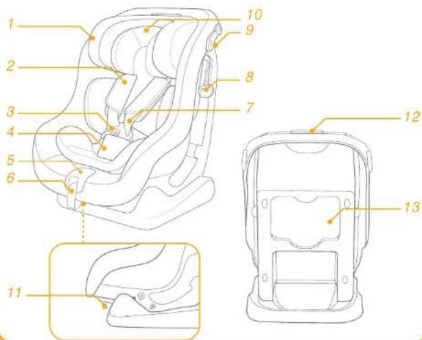 Joie Steadi R129 - Provjerite i potvrdite - 2