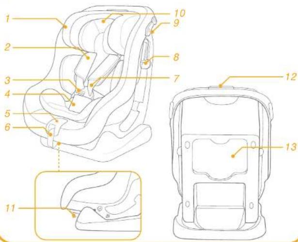 Joie Steadi R129 - Parts List - 1