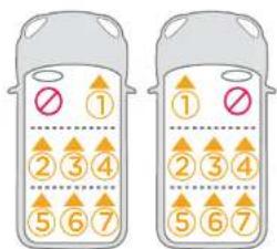 Joie Steadi R129 - Concerns on Installation - 4